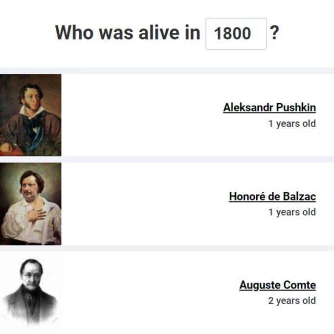 Who Was Alive?